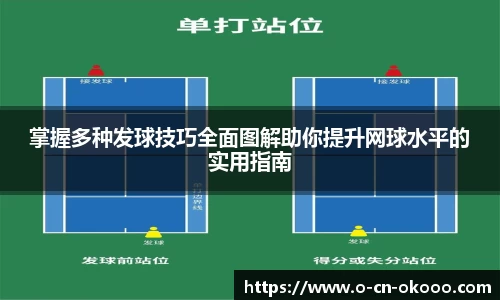 掌握多种发球技巧全面图解助你提升网球水平的实用指南